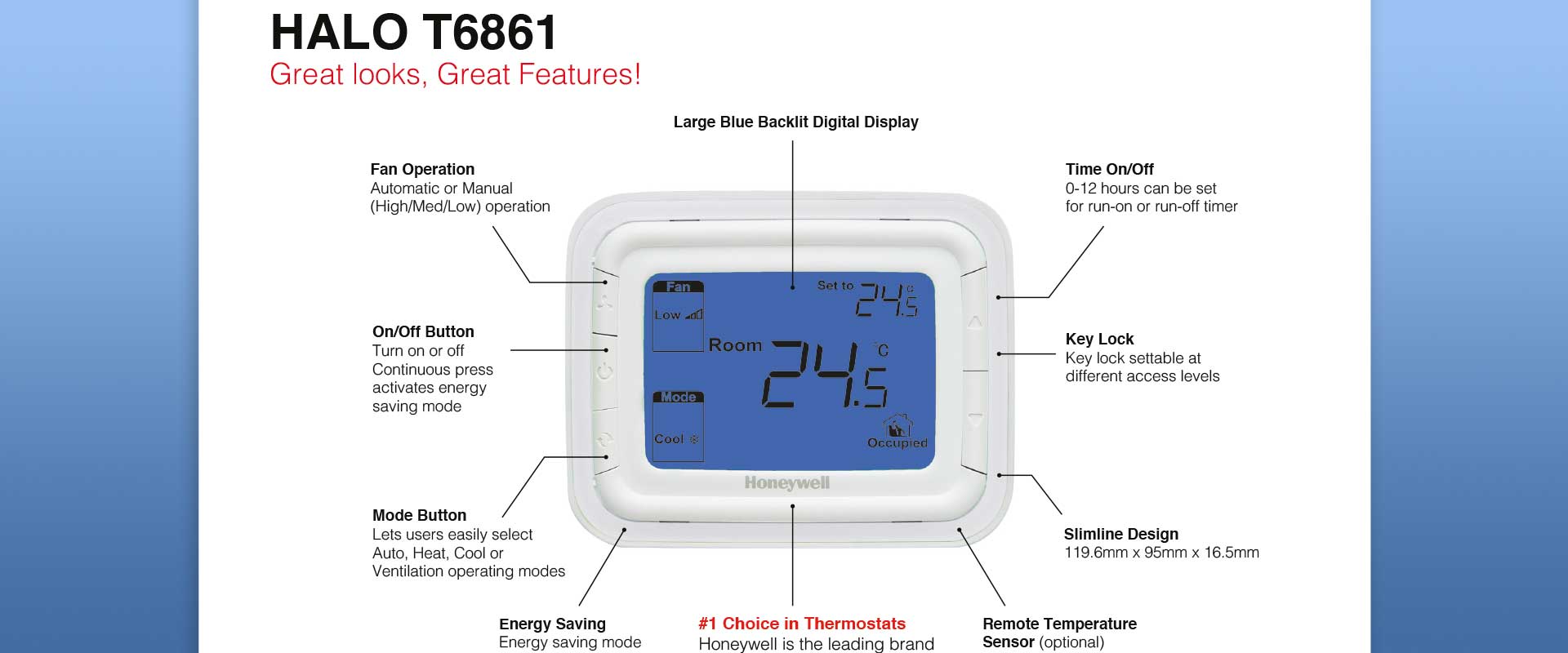 Can you run fan only on line voltage thermostats