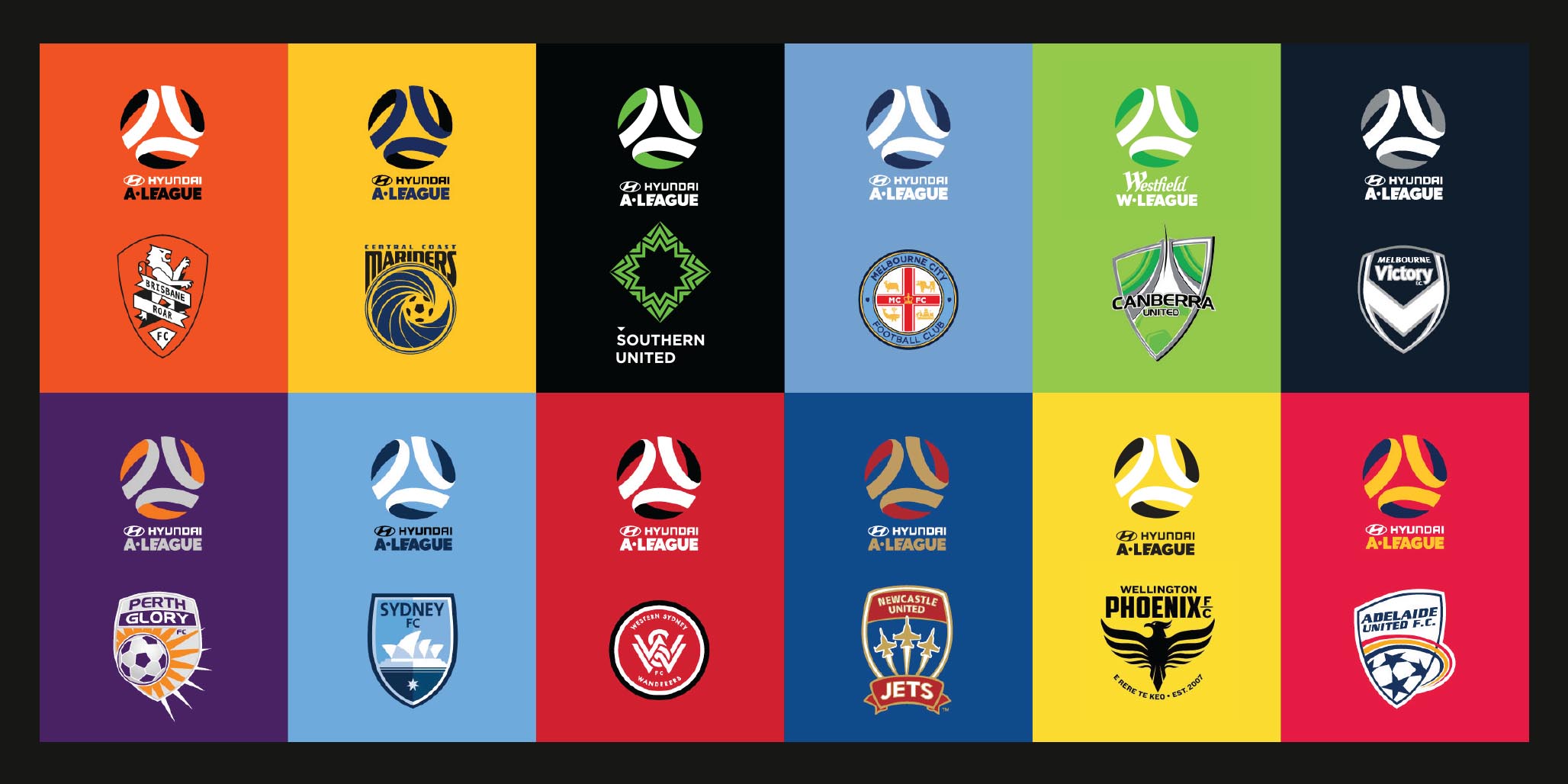 Sports Brand Identity Design by Branding Agency Percept in Sydney for a professional football club in Australia, image E