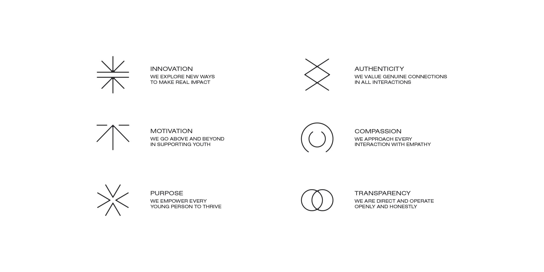 Brand designer, Percept, effectively connects with the young people of Australia with modern brand identity design. Image I